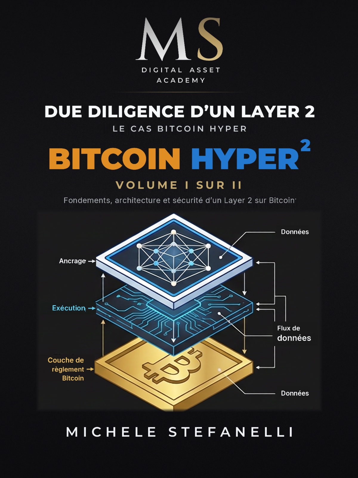 Due Diligence d’un Layer 2 – Le cas Bitcoin Hyper, Volume I, de Michele Stefanelli